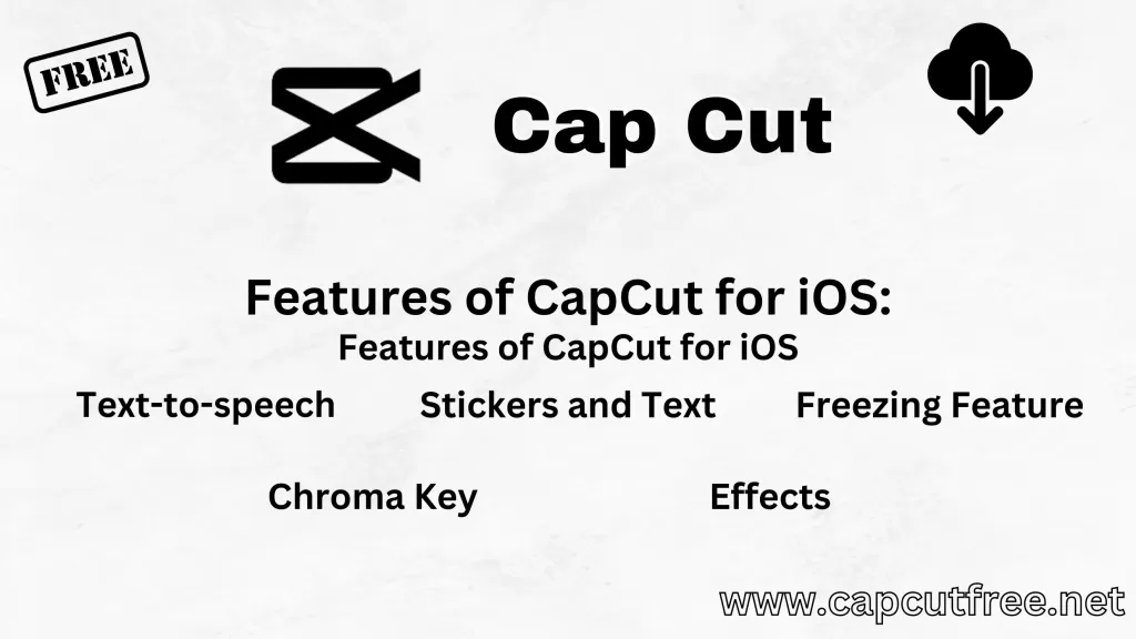 Features of CapCut for iOS