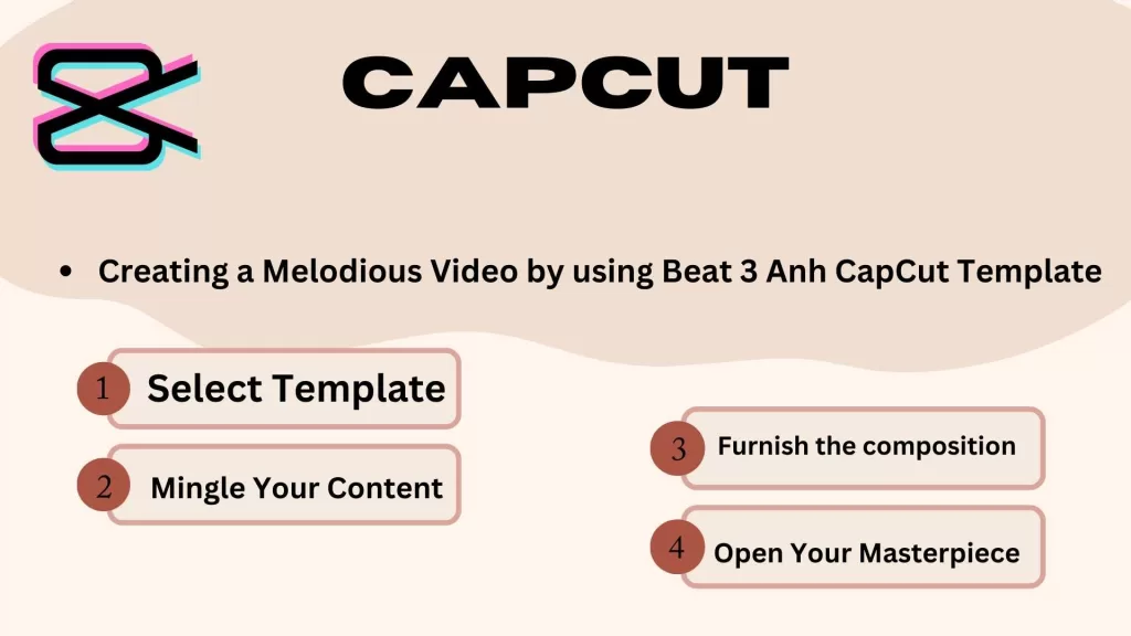 Creating a video using beat 3 anh template